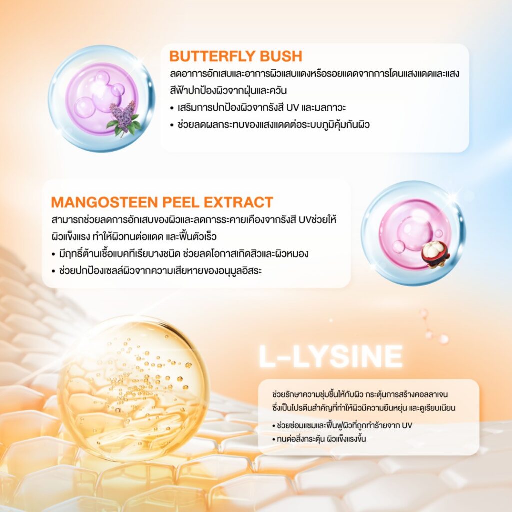 กันแดด Kindness Freedom Advance Invisible Water Fresh เบาสบาย ผิวแพ้ง่าย 3
