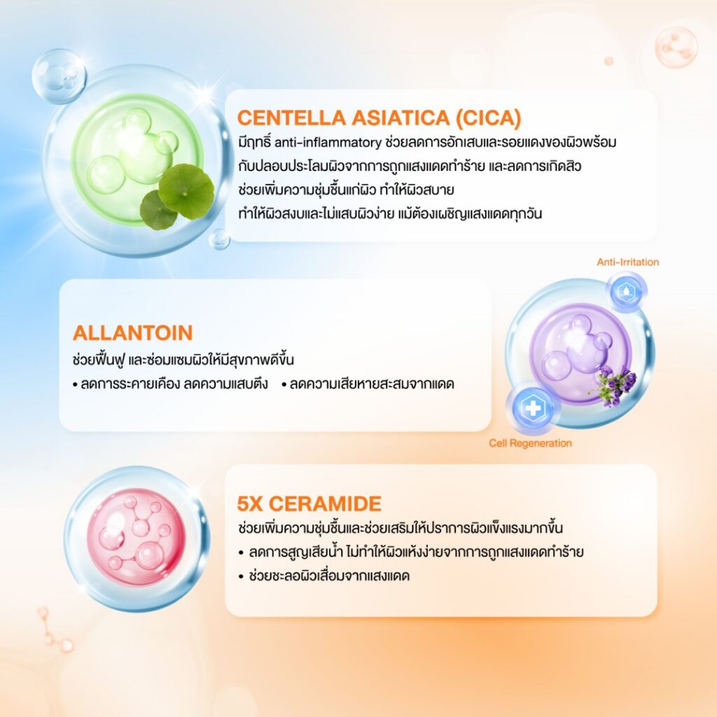 กันแดด Kindness Freedom Advance Invisible Water Fresh เบาสบาย ผิวแพ้ง่าย 4