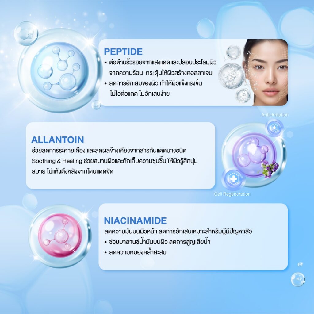 กันแดดฟ้า kindness กันแดดกันน้ำเบาสบาย 4